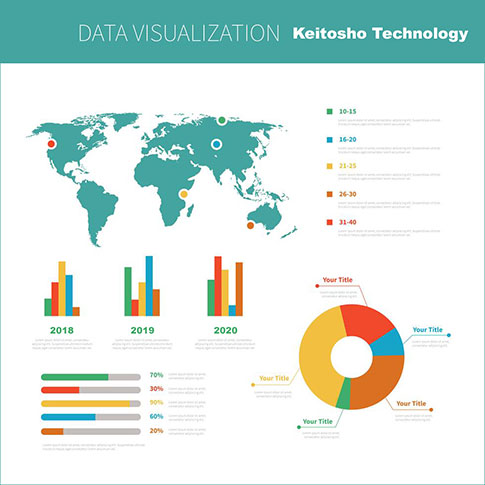 data visualization charts
