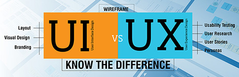 UX and UI know the difference
