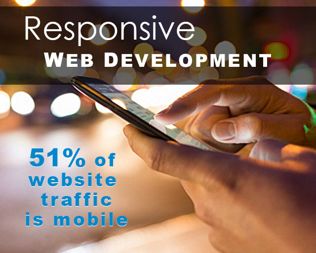 Mobile Apps - Responsive Web Design